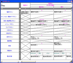 図 14: EHSTM